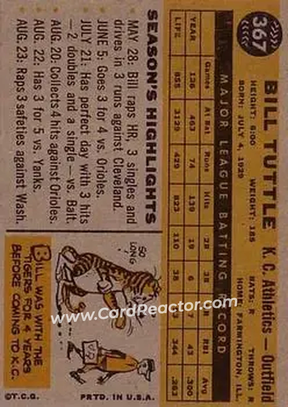1960 Topps #367 - Bill Tuttle - Kansas City Athletics - Back