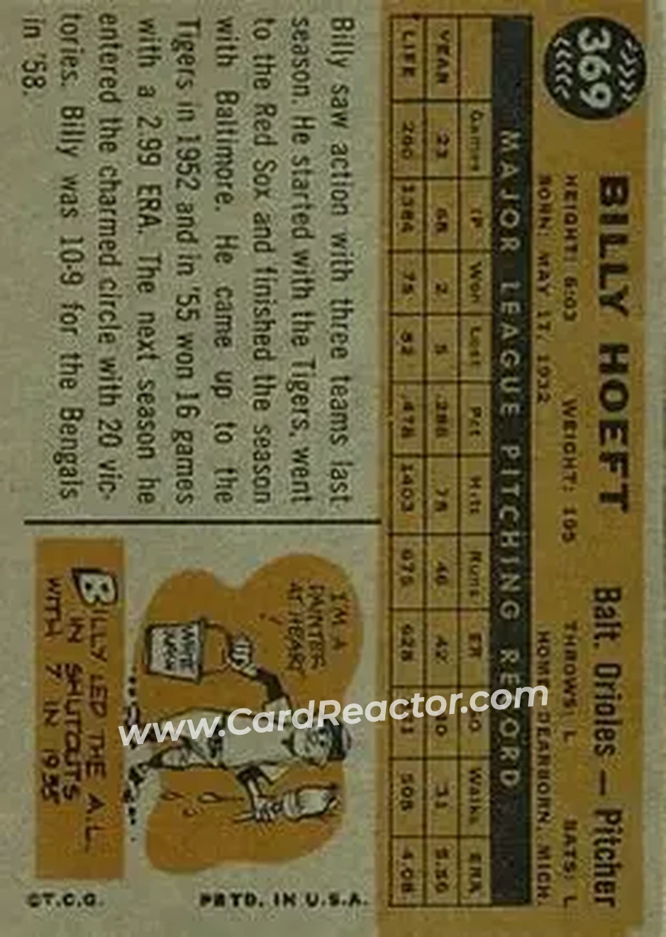 1960 Topps #369 - Billy Hoeft - Baltimore Orioles - Back