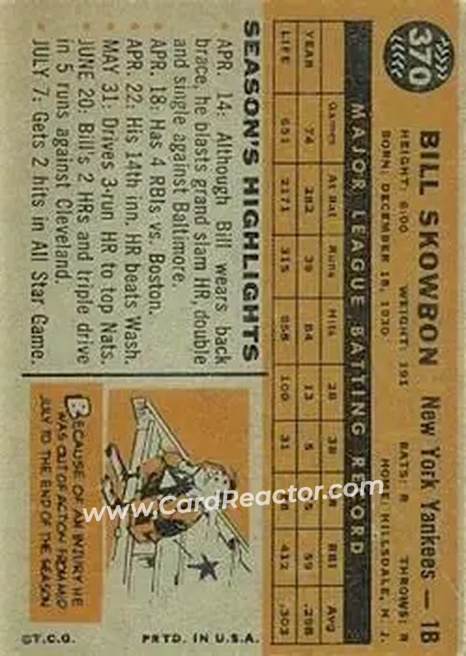 1960 Topps #370 - Bill Skowron - New York Yankees - Back