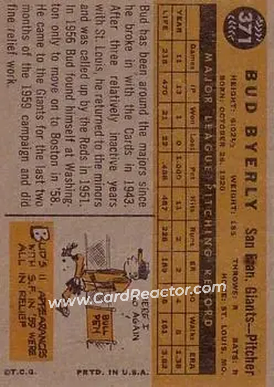 1960 Topps #371 - Bud Byerly - San Francisco Giants - Back