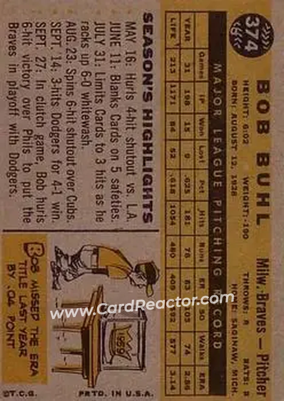 1960 Topps #374 - Bob Buhl - Milwaukee Braves - Back