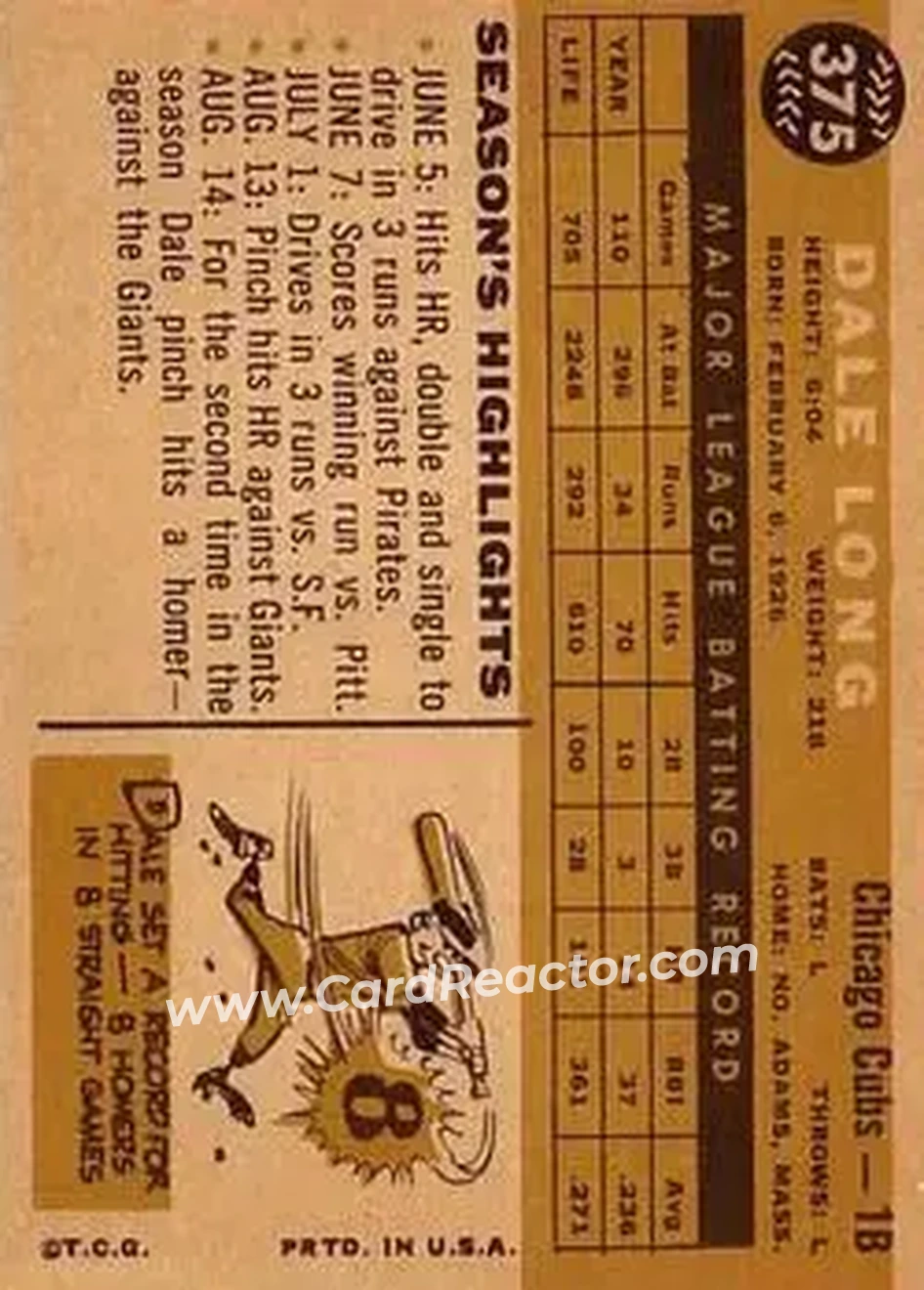 1960 Topps #375 - Dale Long - Chicago Cubs - Back 1960 Topps #375 - Dale Long - Chicago Cubs - Back