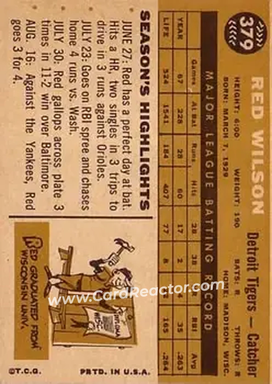 1960 Topps #379 - Bob Wilson - Detroit Tigers - Back