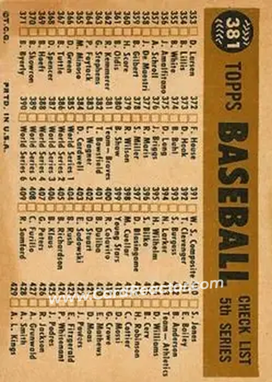 1960 Topps #381 - Milwaukee Braves TC, CL, VAR - Milwaukee Braves - Milwaukee Braves - Back 1960 Topps #381 - Milwaukee Braves TC, CL, VAR - Milwaukee Braves - Milwaukee Braves - Back