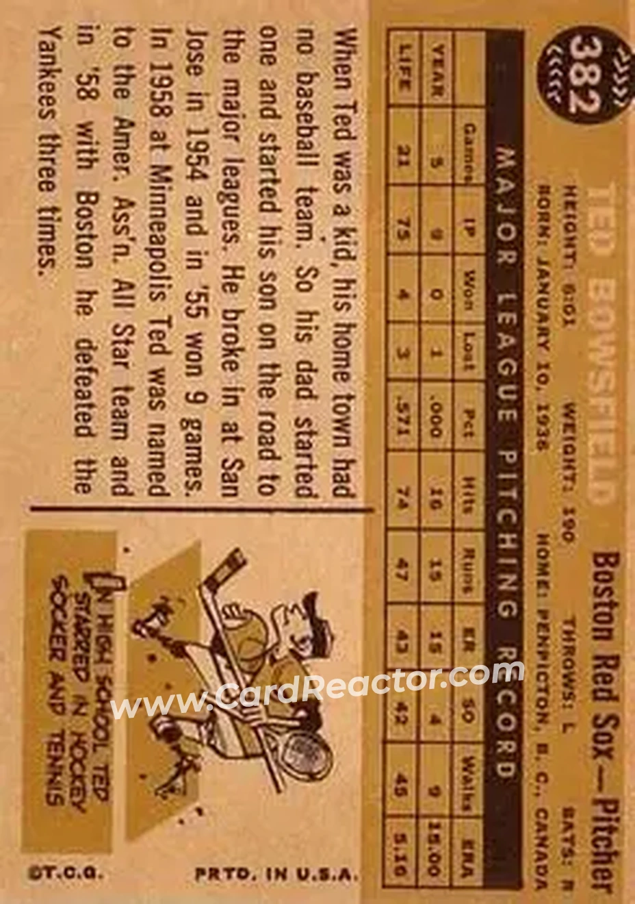 1960 Topps #382 - Ted Bowsfield - Boston Red Sox - Back
