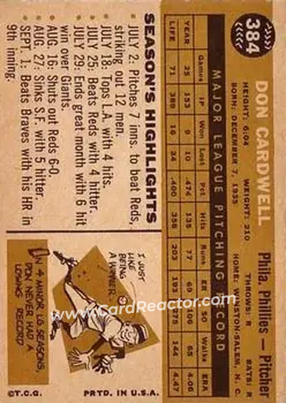 1960 Topps #384 - Don Cardwell - Philadelphia Phillies - Back