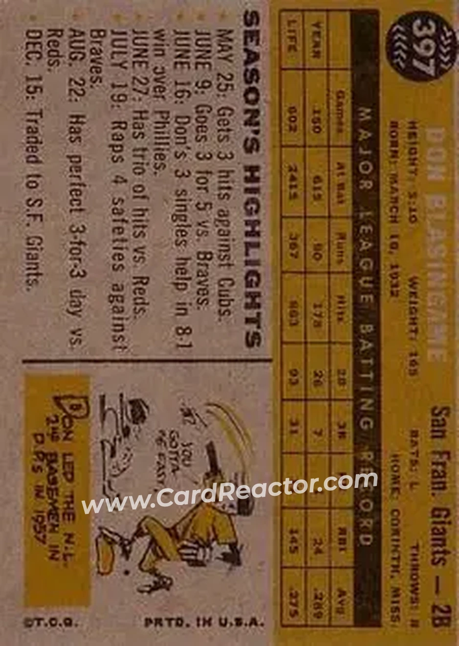 1960 Topps #397 - Don Blasingame - San Francisco Giants - Back
