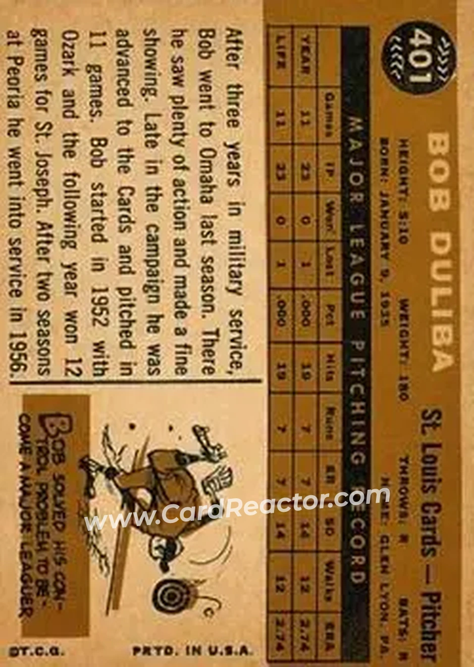 1960 Topps #401 - Bob Duliba - St. Louis Cardinals - Back 1960 Topps #401 - Bob Duliba - St. Louis Cardinals - Back
