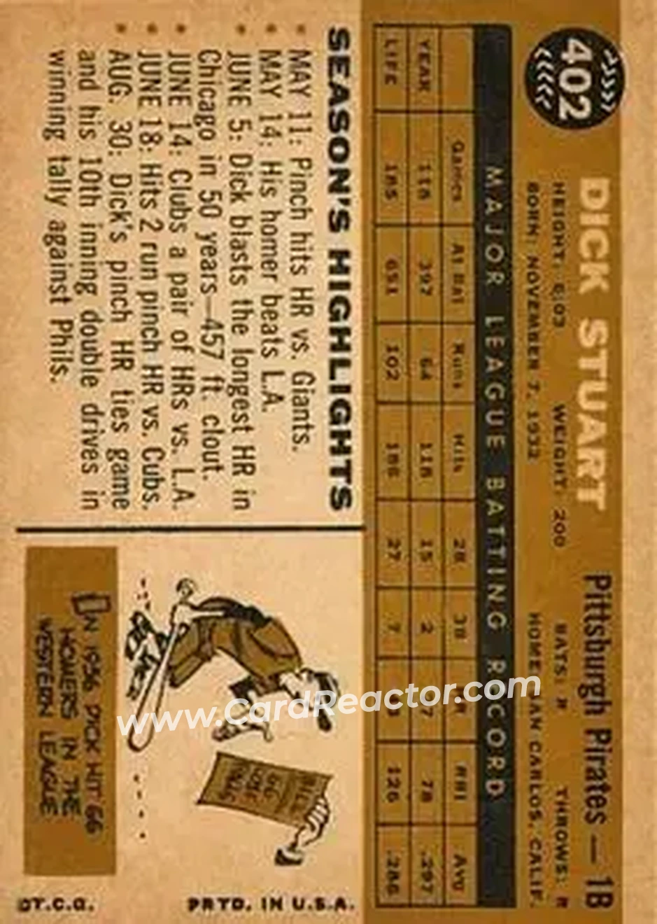 1960 Topps #402 - Dick Stuart - Pittsburgh Pirates - Back