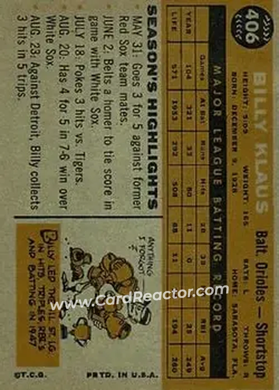 1960 Topps #406 - Billy Klaus - Baltimore Orioles - Back