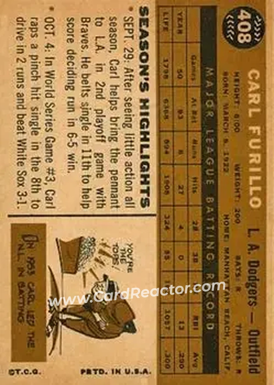 1960 Topps #408 - Carl Furillo - Los Angeles Dodgers - Back