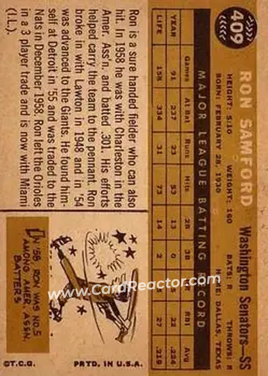 1960 Topps #409 - Ron Samford - Washington Senators - Back