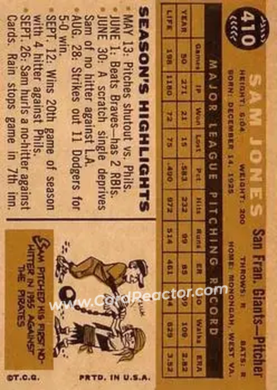 1960 Topps #410 - Sam Jones - San Francisco Giants - Back
