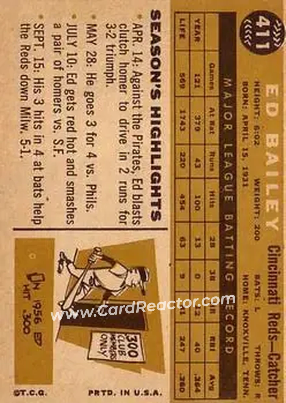 1960 Topps #411 - Ed Bailey - Cincinnati Reds - Back 1960 Topps #411 - Ed Bailey - Cincinnati Reds - Back