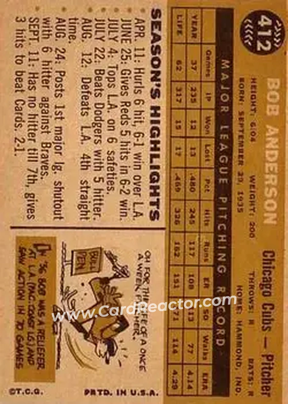 1960 Topps #412 - Bob Anderson - Chicago Cubs - Back