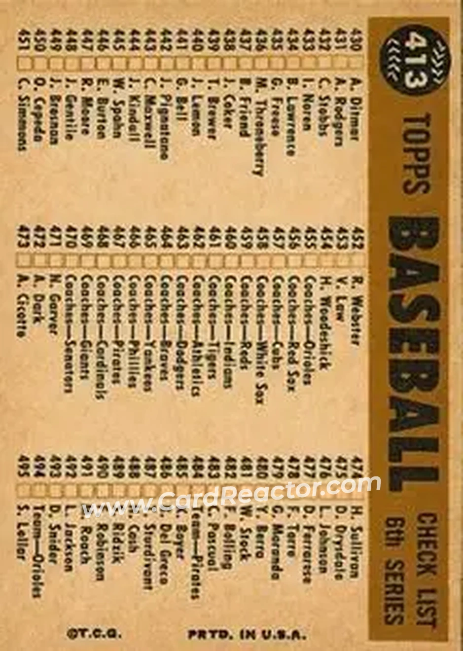 1960 Topps #413 - Kansas City Athletics TC, CL, VAR - Kansas City Athletics - Kansas City Athletics - Back 1960 Topps #413 - Kansas City Athletics TC, CL, VAR - Kansas City Athletics - Kansas City Athletics - Back