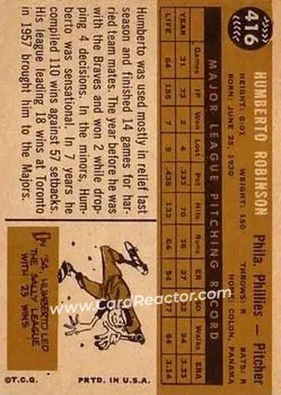 1960 Topps #416 - Humberto Robinson - Philadelphia Phillies - Back 1960 Topps #416 - Humberto Robinson - Philadelphia Phillies - Back