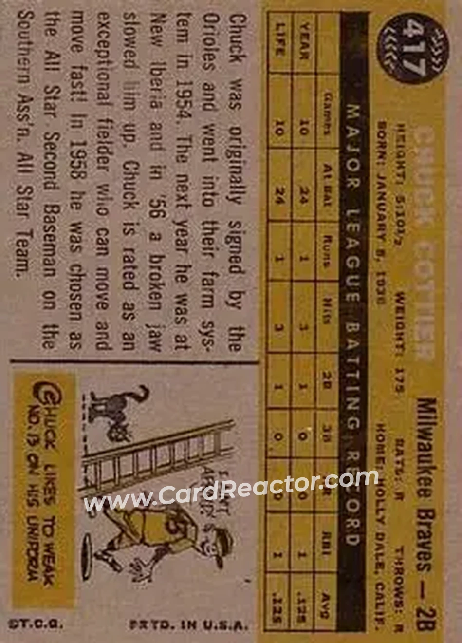 1960 Topps #417 - Chuck Cottier - Milwaukee Braves - Back