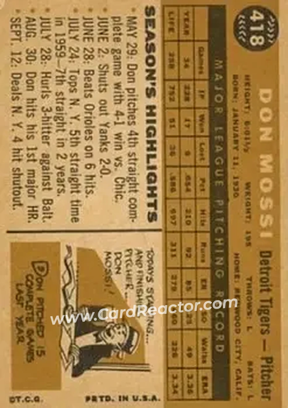 1960 Topps #418 - Don Mossi - Detroit Tigers - Back 1960 Topps #418 - Don Mossi - Detroit Tigers - Back