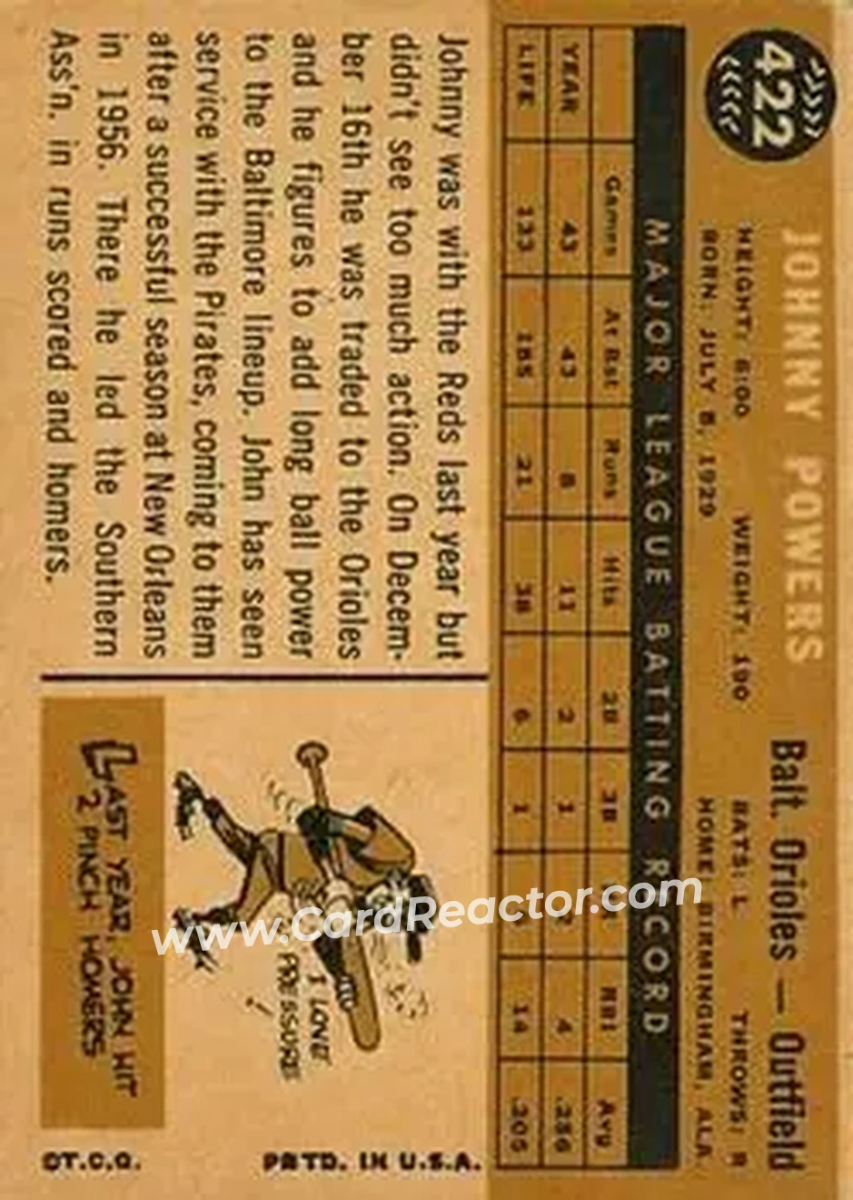 1960 Topps #422 - John Powers - Baltimore Orioles - Back