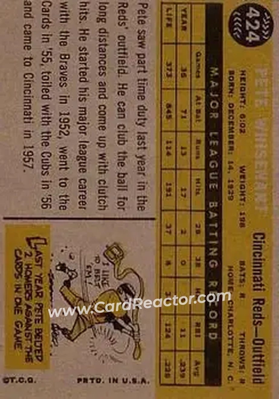 1960 Topps #424 - Pete Whisenant - Cincinnati Reds - Back 1960 Topps #424 - Pete Whisenant - Cincinnati Reds - Back