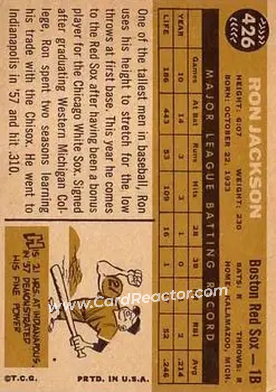 1960 Topps #426 - Ron Jackson - Boston Red Sox - Back
