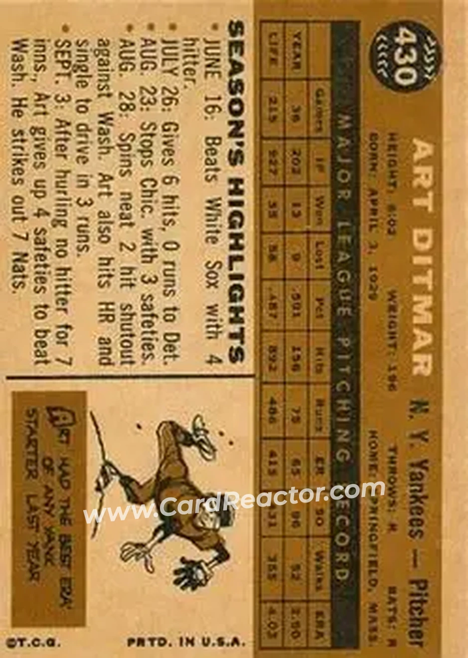 1960 Topps #430 - Art Ditmar - New York Yankees - Back 1960 Topps #430 - Art Ditmar - New York Yankees - Back