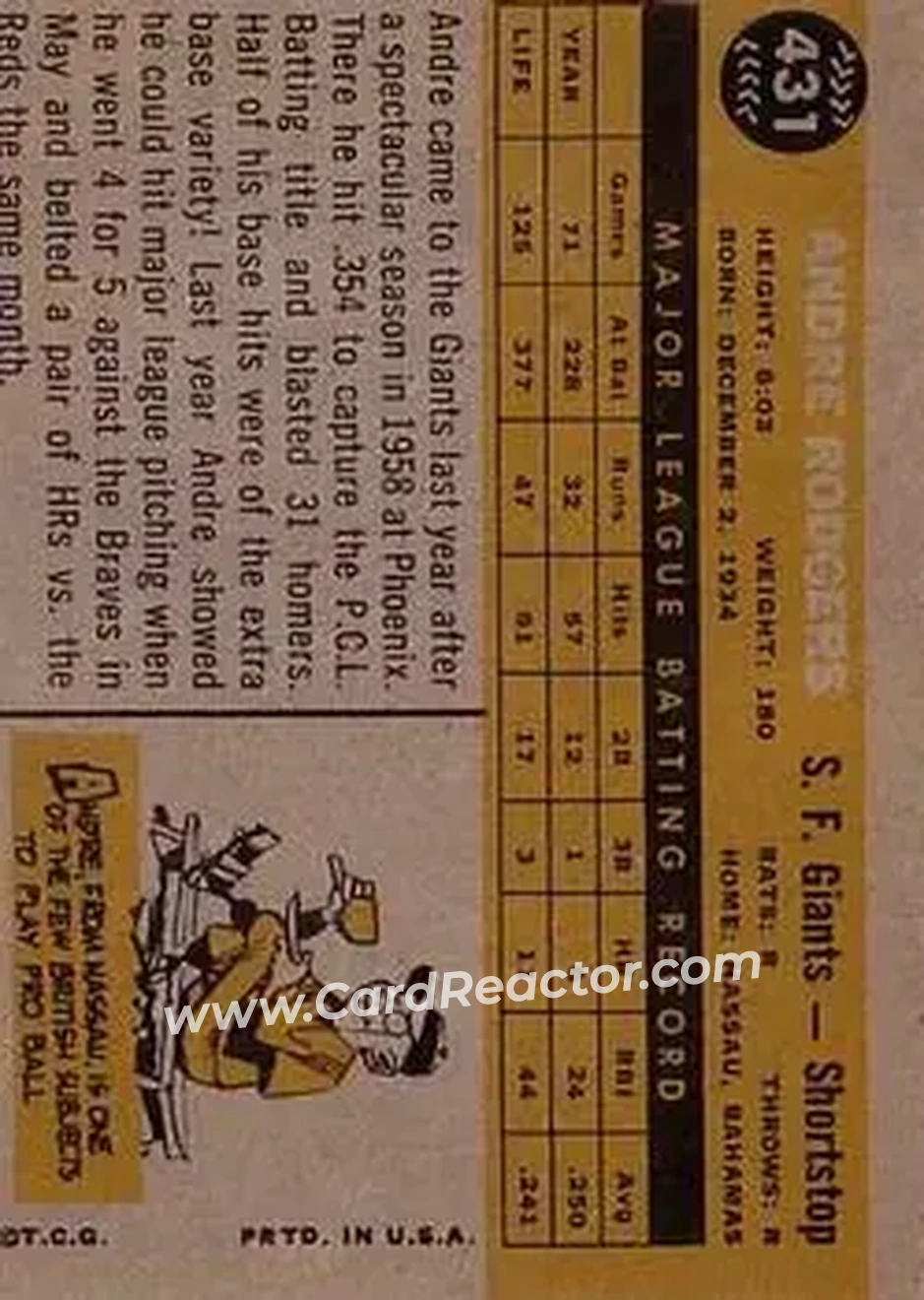 1960 Topps #431 - Andre Rodgers - San Francisco Giants - Back