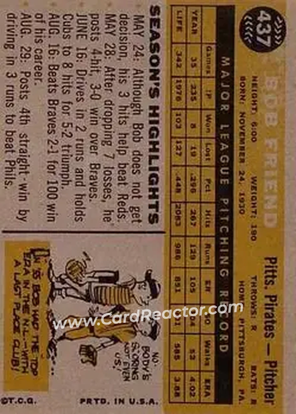 1960 Topps #437 - Bob Friend - Pittsburgh Pirates - Back 1960 Topps #437 - Bob Friend - Pittsburgh Pirates - Back