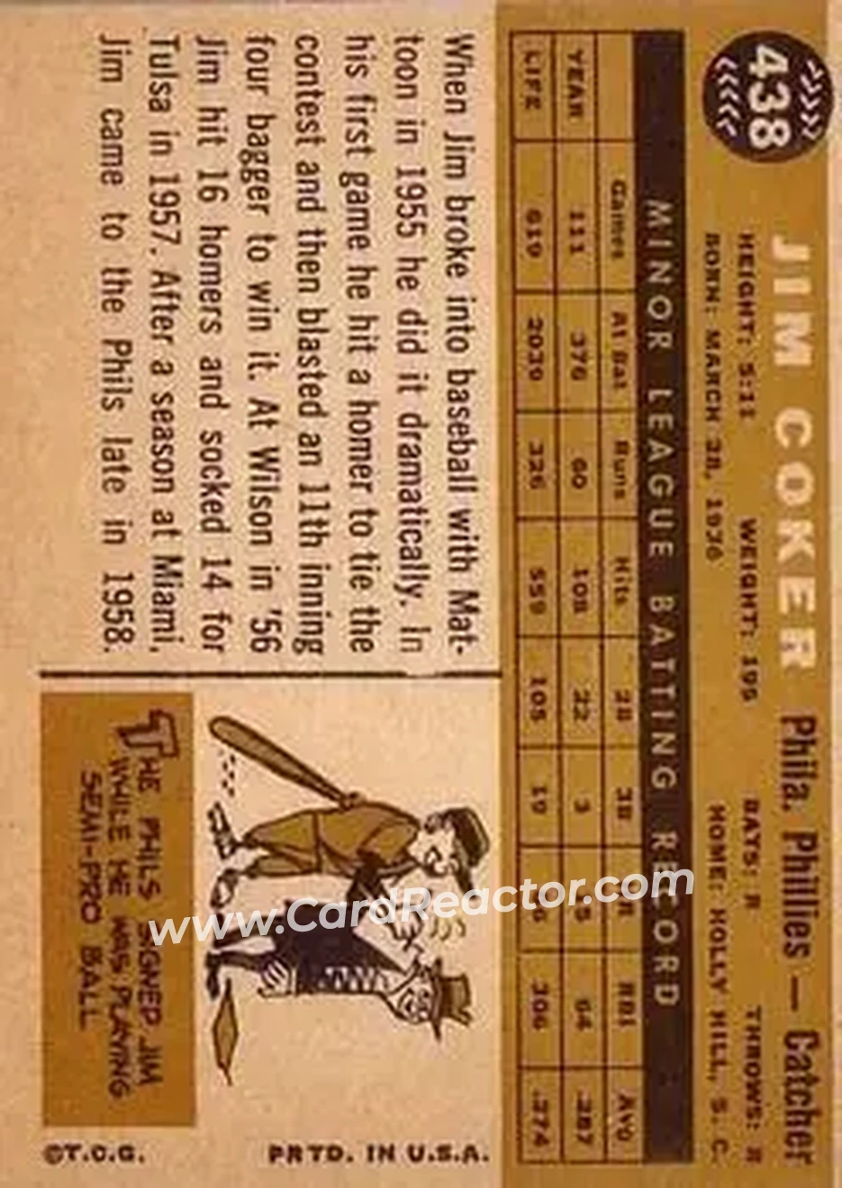 1960 Topps #438 - Jim Coker - Philadelphia Phillies - Back