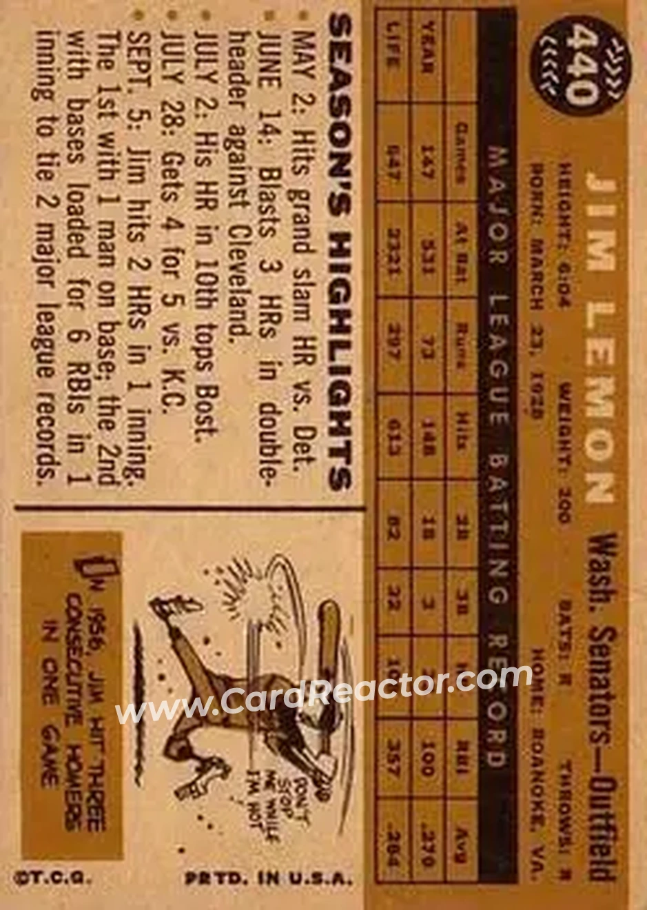 1960 Topps #440 - Jim Lemon - Washington Senators - Back