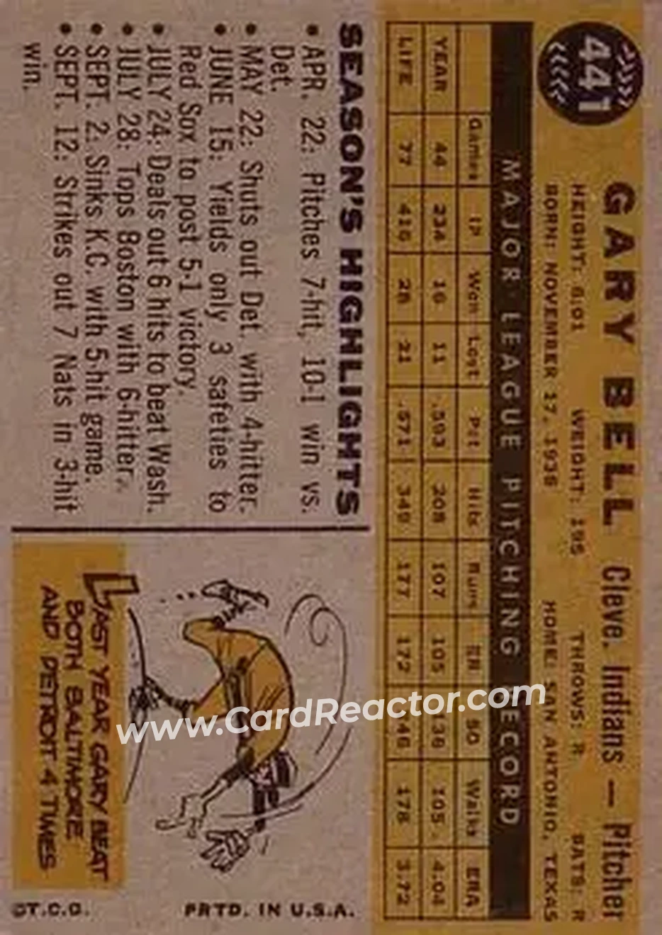 1960 Topps #441 - Gary Bell - Cleveland Indians - Back