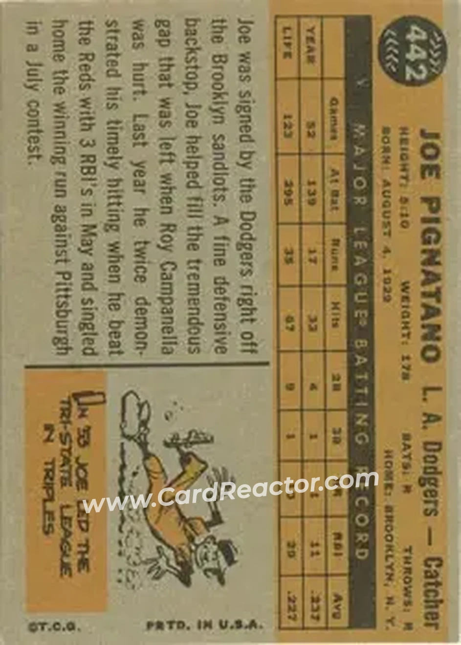 1960 Topps #442 - Joe Pignatano - Los Angeles Dodgers - Back