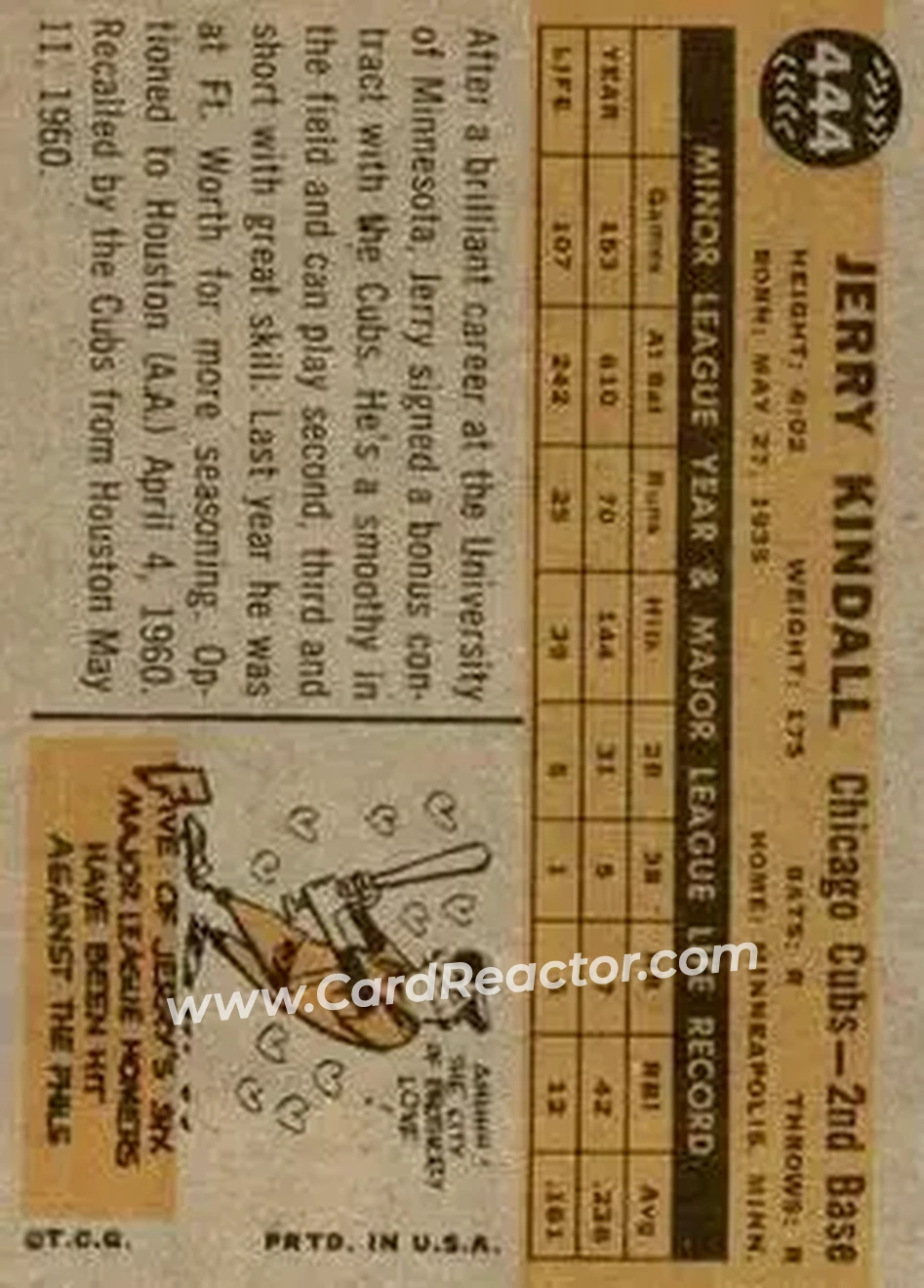 1960 Topps #444 - Jerry Kindall - Chicago Cubs - Back