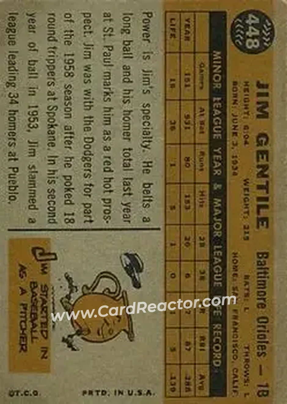1960 Topps #448 - Jim Gentile - Baltimore Orioles - Back