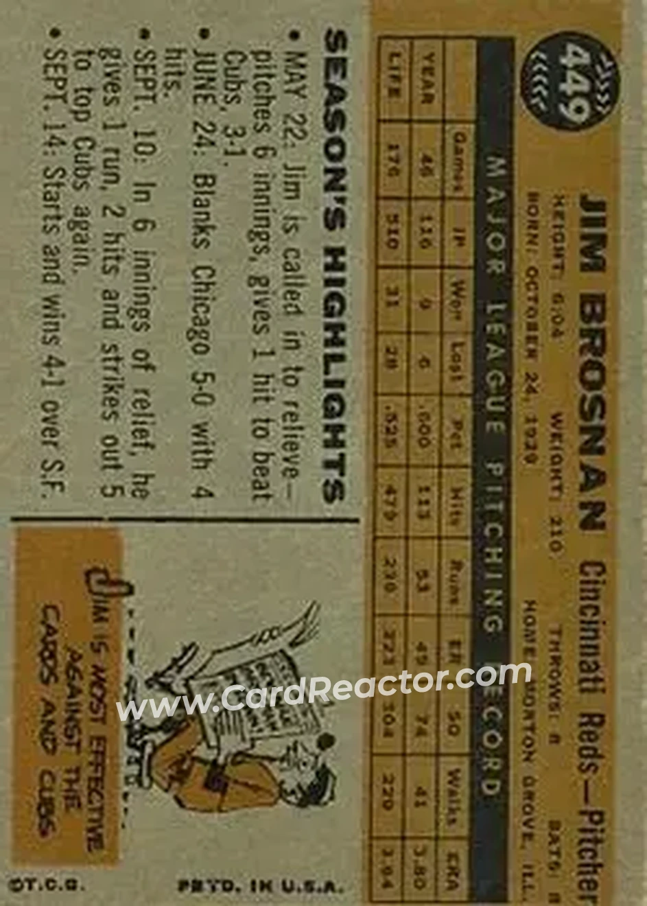 1960 Topps #449 - Jim Brosnan - Cincinnati Reds - Back