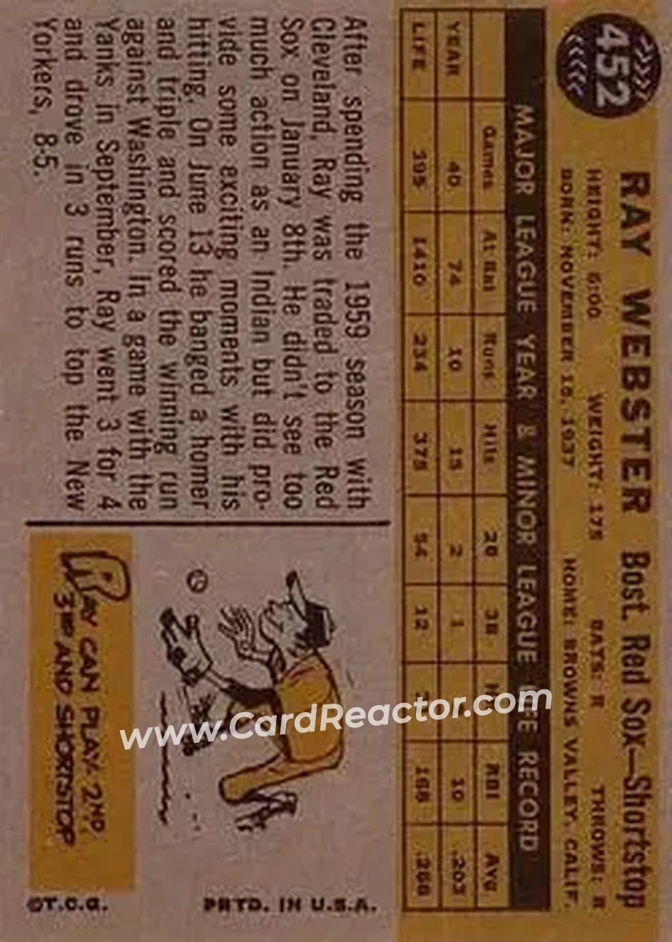 1960 Topps #452 - Ray Webster - Boston Red Sox - Back