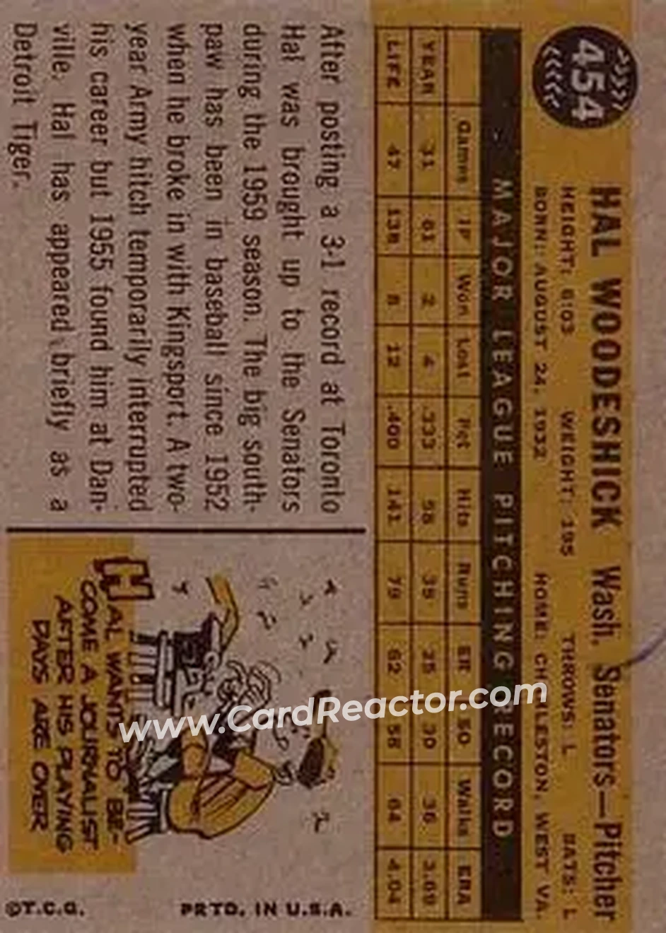 1960 Topps #454 - Hal Woodeshick - Washington Senators - Back 1960 Topps #454 - Hal Woodeshick - Washington Senators - Back