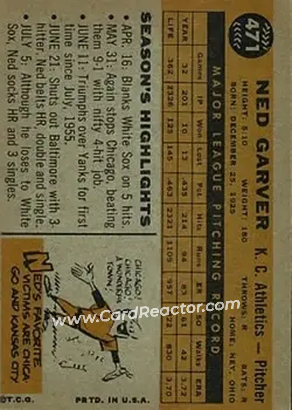 1960 Topps #471 - Ned Garver - Kansas City Athletics - Back