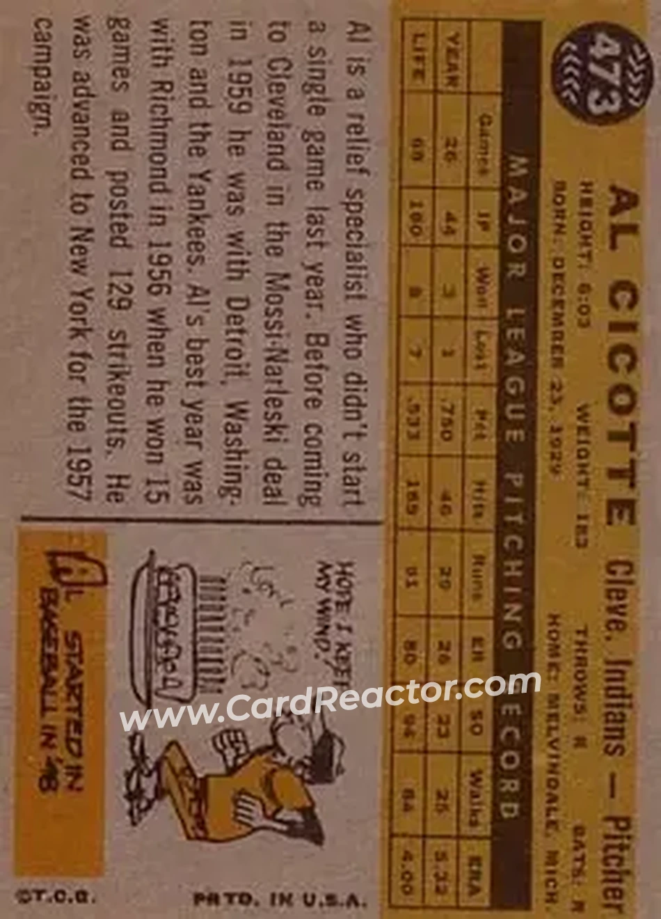 1960 Topps #473 - Al Cicotte - Cleveland Indians - Back 1960 Topps #473 - Al Cicotte - Cleveland Indians - Back