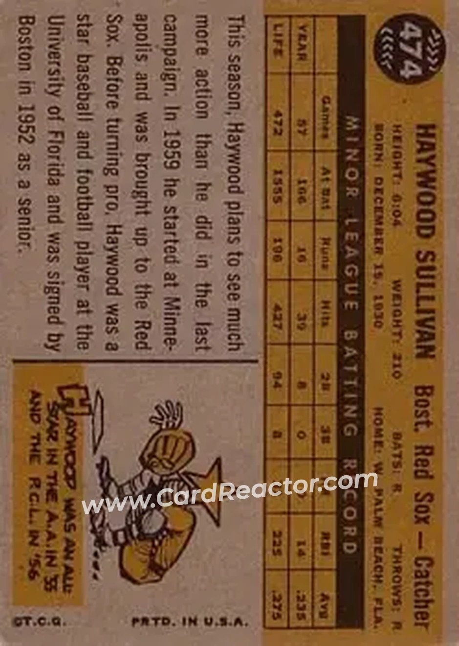 1960 Topps #474 - Haywood Sullivan - Boston Red Sox - Back 1960 Topps #474 - Haywood Sullivan - Boston Red Sox - Back