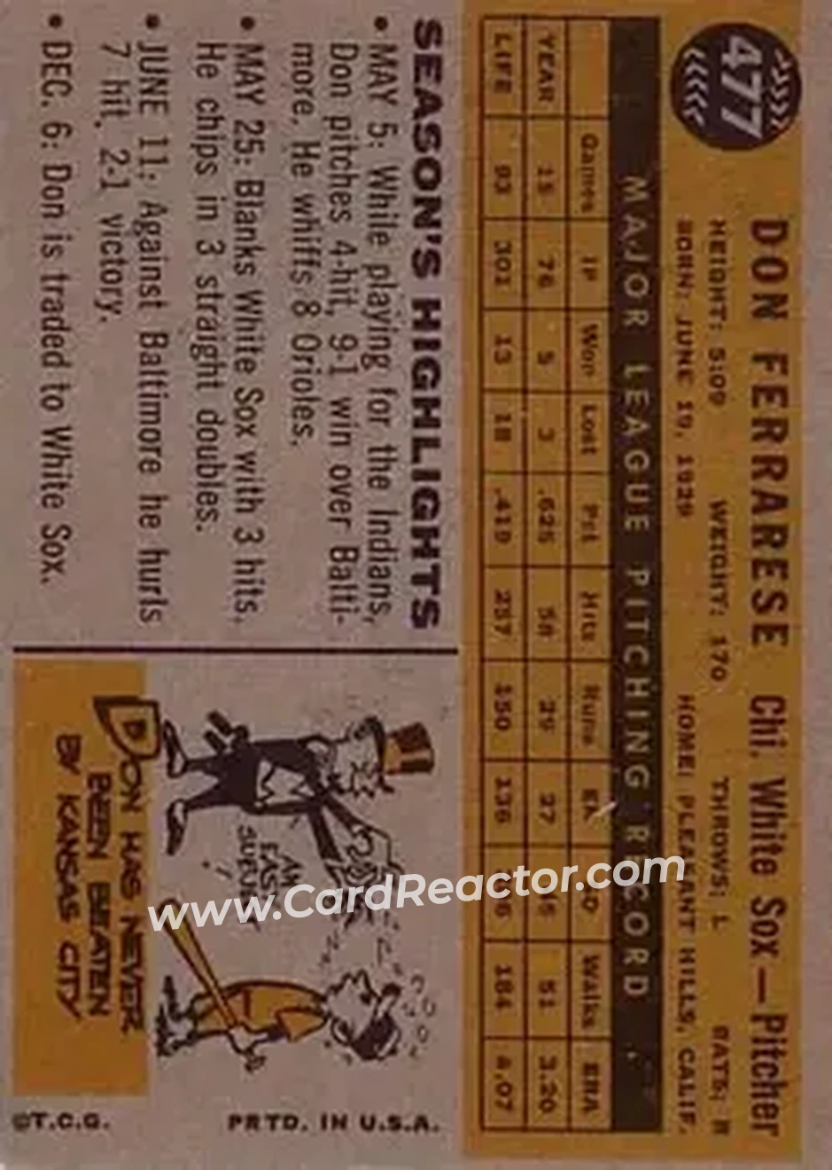 1960 Topps #477 - Don Ferrarese - Chicago White Sox - Back