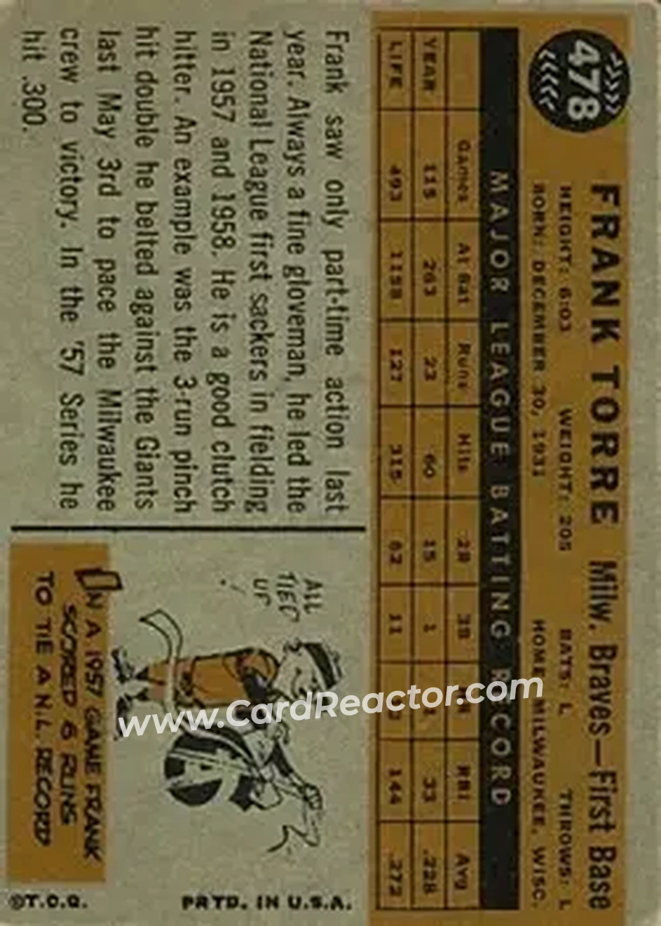 1960 Topps #478 - Frank Torre - Milwaukee Braves - Back 1960 Topps #478 - Frank Torre - Milwaukee Braves - Back