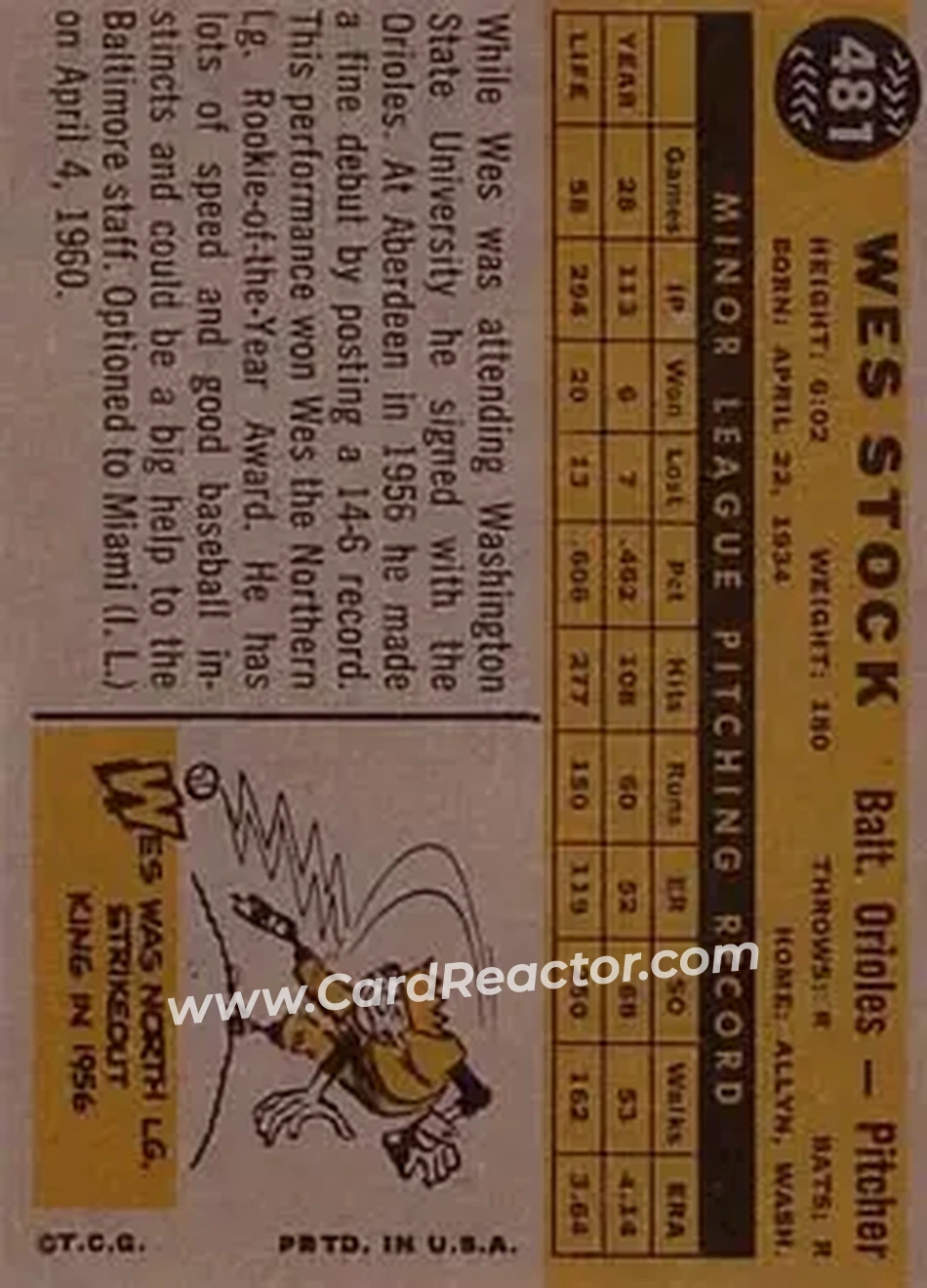 1960 Topps #481 - Wes Stock - Baltimore Orioles - Back