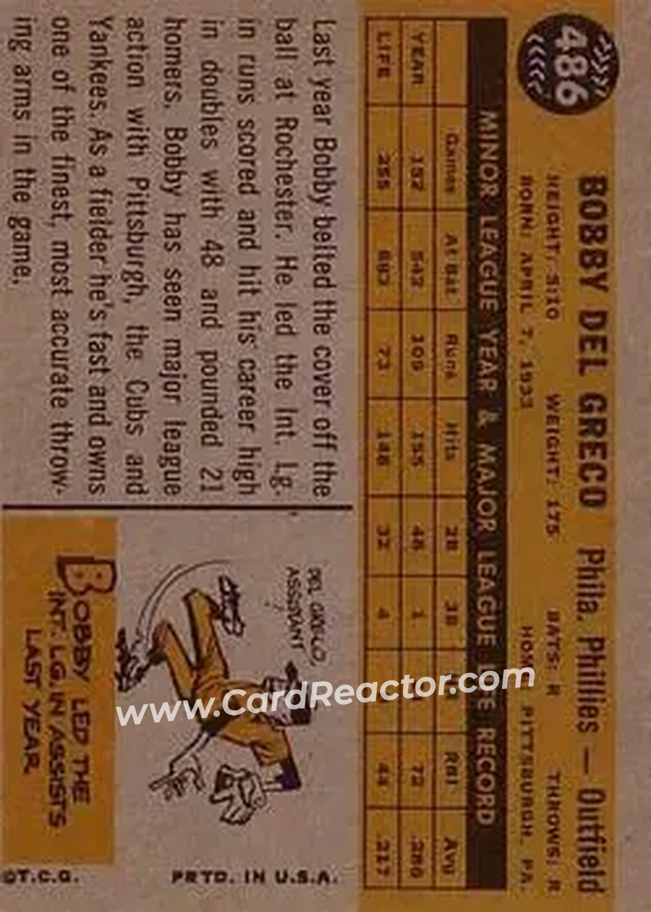 1960 Topps #486 - Bobby Del Greco - Philadelphia Phillies - Back 1960 Topps #486 - Bobby Del Greco - Philadelphia Phillies - Back