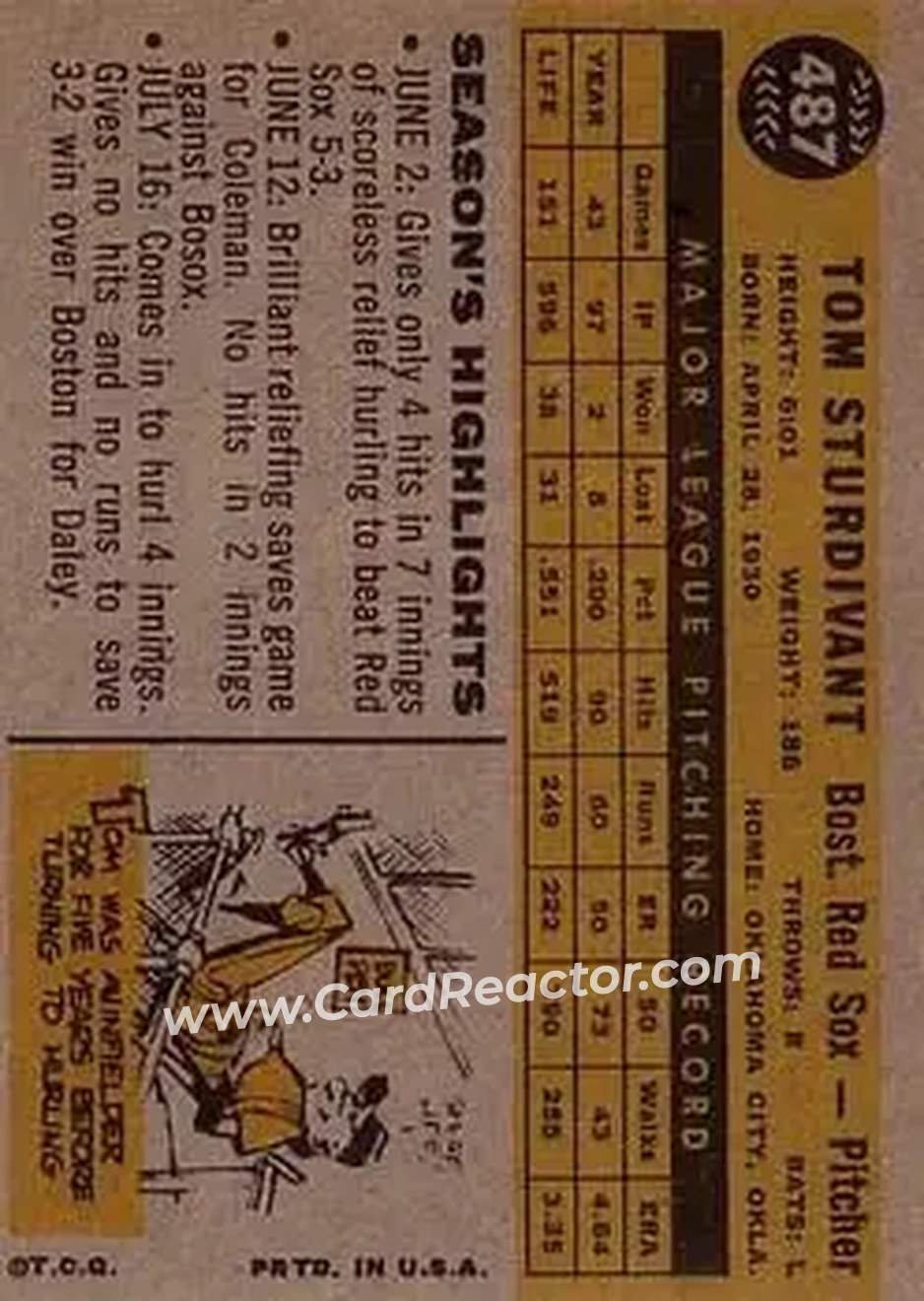 1960 Topps #487 - Tom Sturdivant - Boston Red Sox - Back