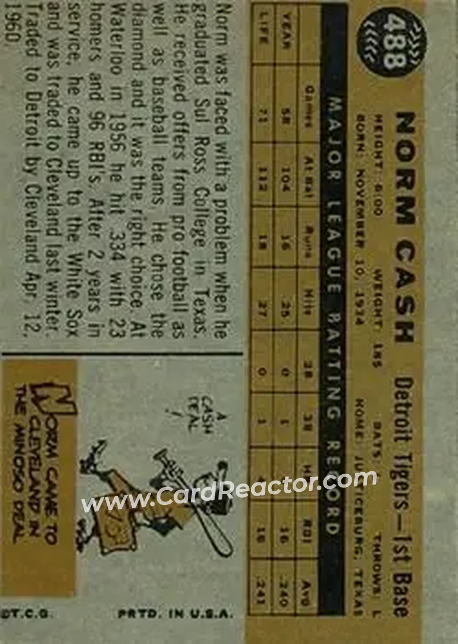 1960 Topps #488 - Norm Cash - Detroit Tigers - Back 1960 Topps #488 - Norm Cash - Detroit Tigers - Back