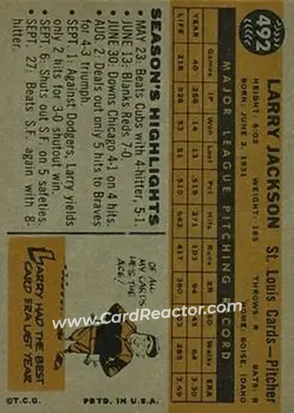 1960 Topps #492 - Larry Jackson - St. Louis Cardinals - Back