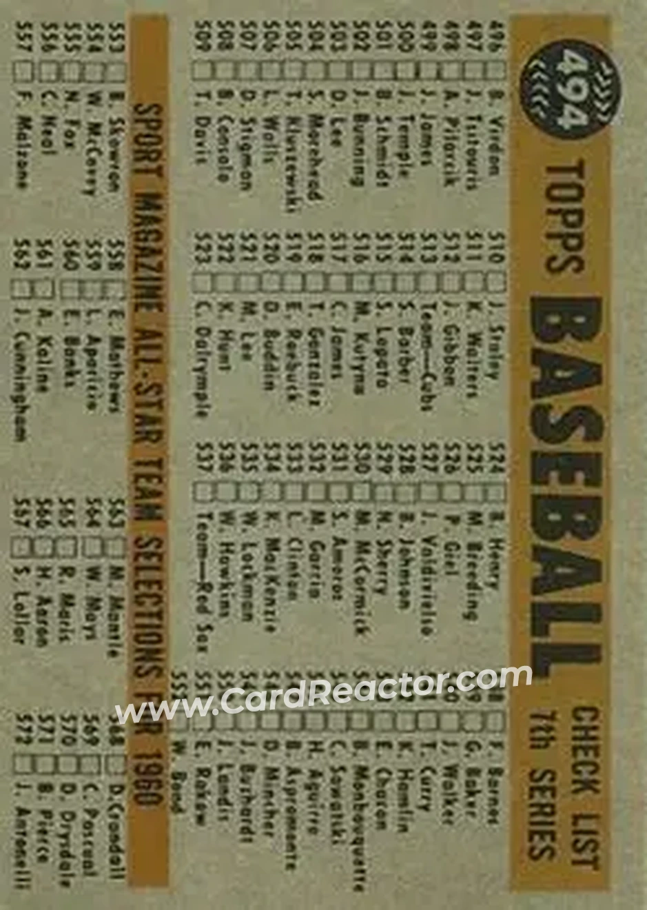 1960 Topps #494 - Baltimore Orioles TC, CL - Baltimore Orioles - Baltimore Orioles - Back 1960 Topps #494 - Baltimore Orioles TC, CL - Baltimore Orioles - Baltimore Orioles - Back