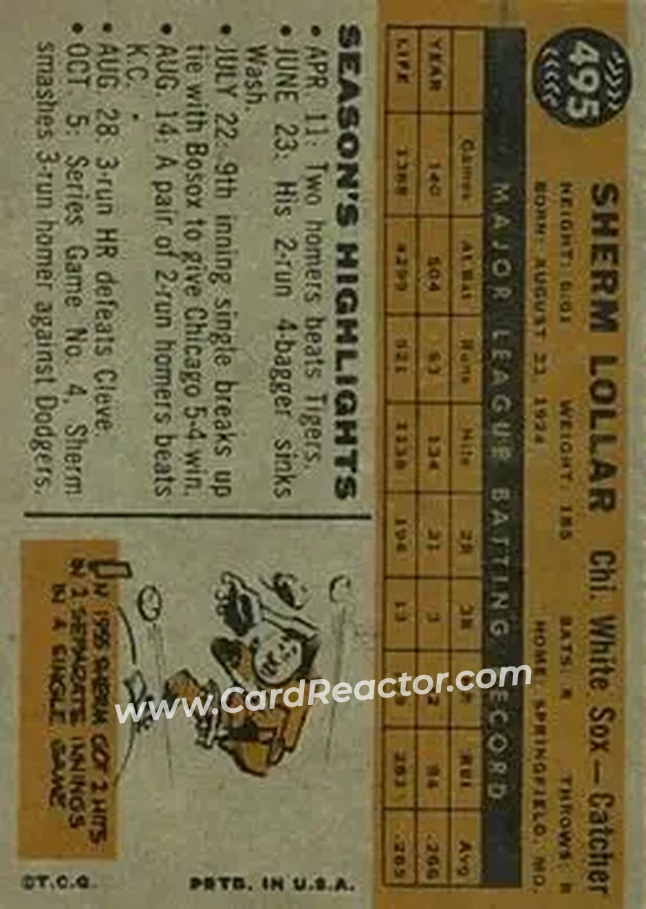 1960 Topps #495 - Sherman Lollar - Chicago White Sox - Back 1960 Topps #495 - Sherman Lollar - Chicago White Sox - Back